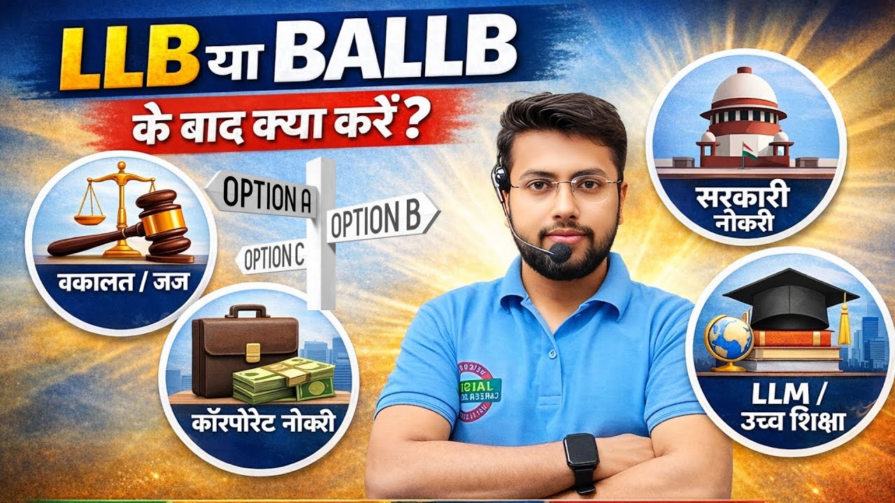 LLB या BALLB के बाद क्या करें? | Career Options After LLB BALLB | Judiciary, Job, LLM