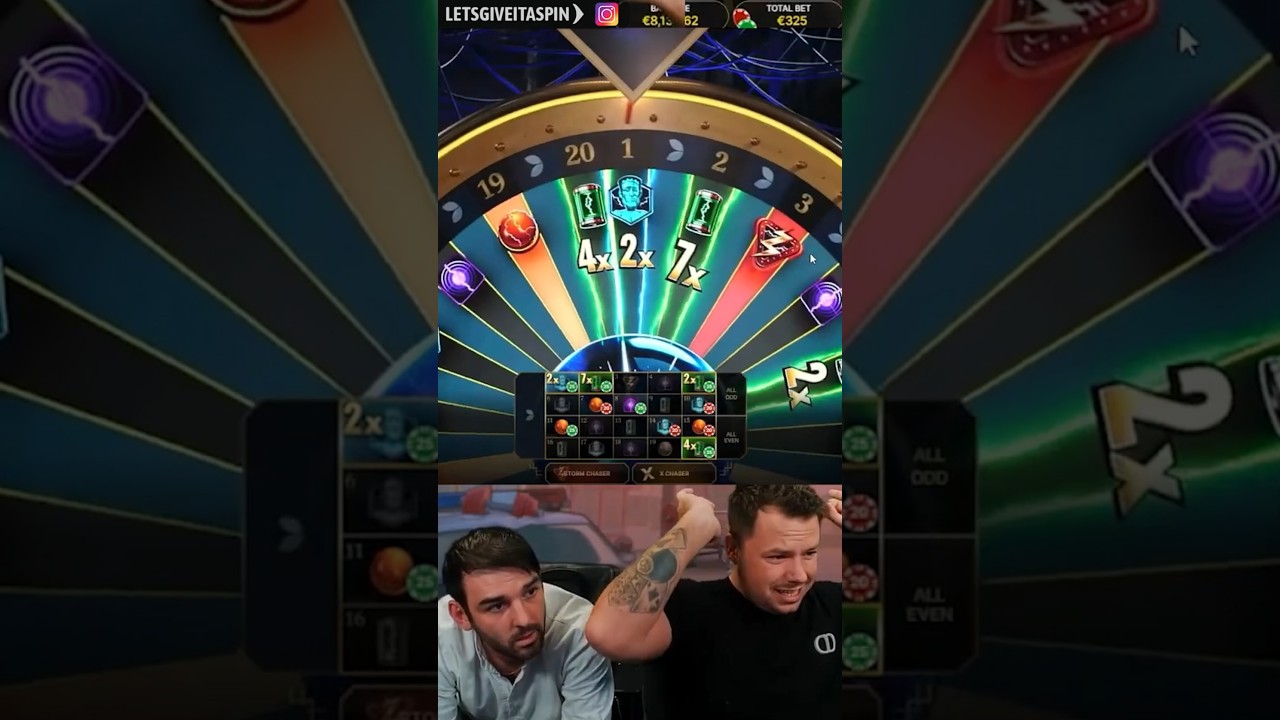 Easy Big Win with this 7x Top Slot &ndash; Battery Charger Bonus ⚡