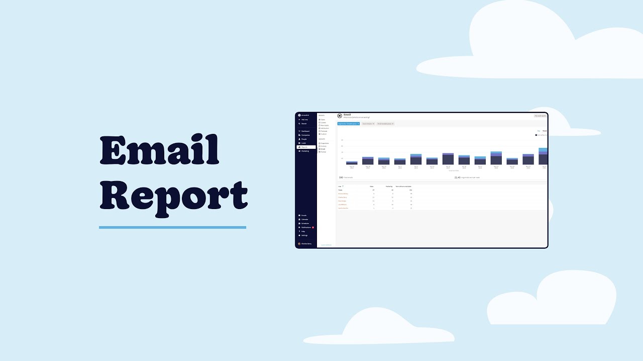 CRM Email Reporting Overview | Nutshell