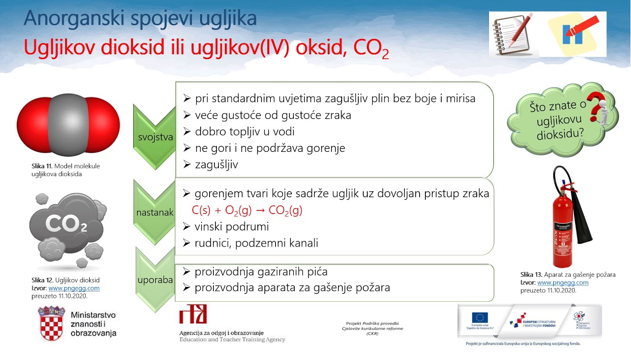 Kemija 8.r. O&Scaron; - Ugljik i anorganski spojevi ugljika