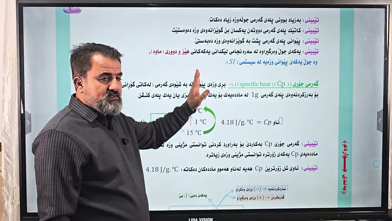 بەندی چوارەم کەرتی 1 وانەی1