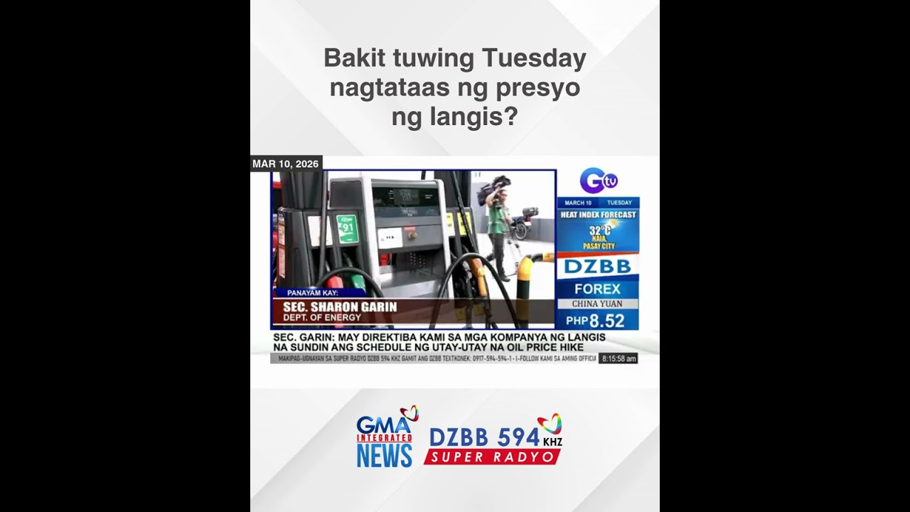 Bakit nga ba tuwing Tuesday nagtataas ng presyo ng langis? | GMA Integrated News