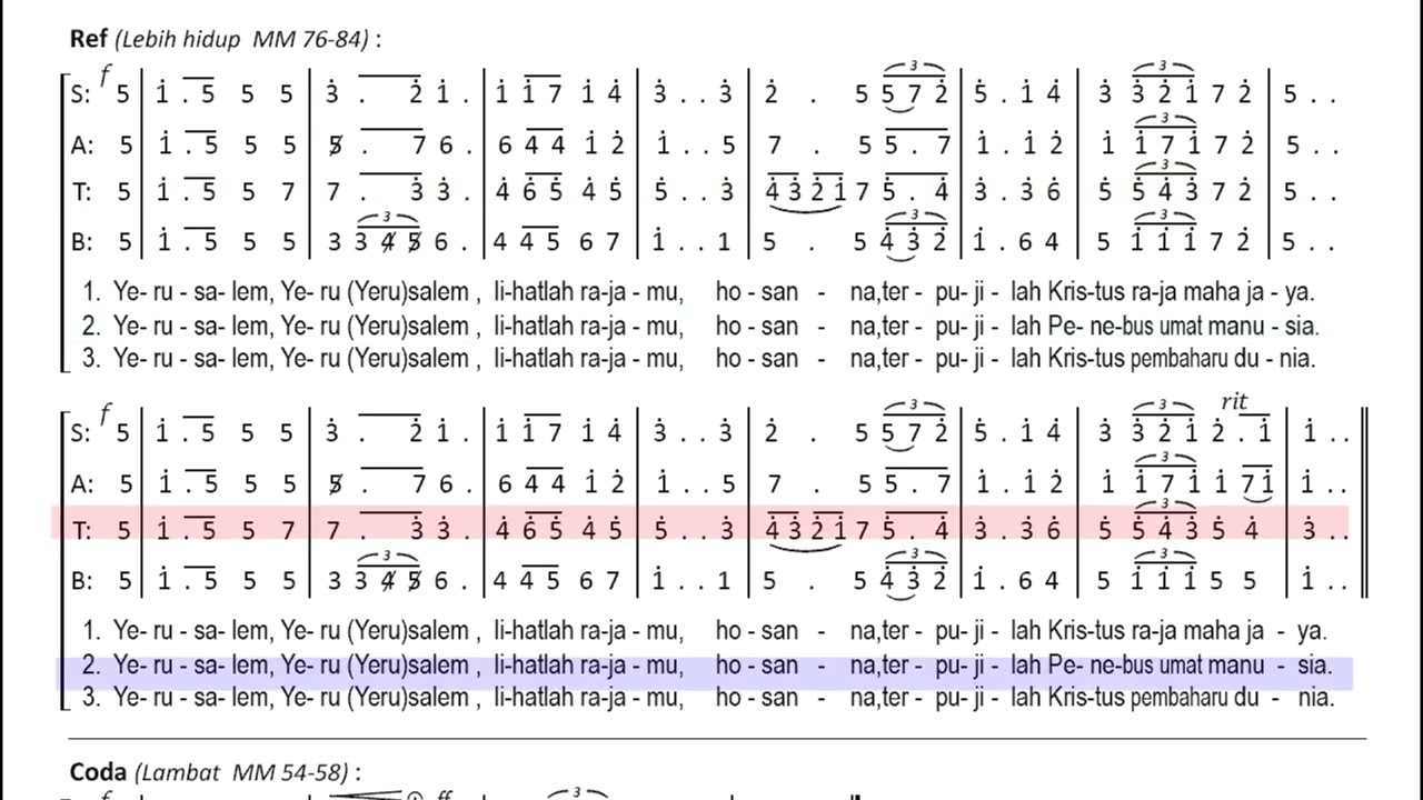 Tenor MB 395 Yerusalem Lihatlah Rajamu #lagumisa  #satbguides  #gereja  #lagukoor  #minggupalma