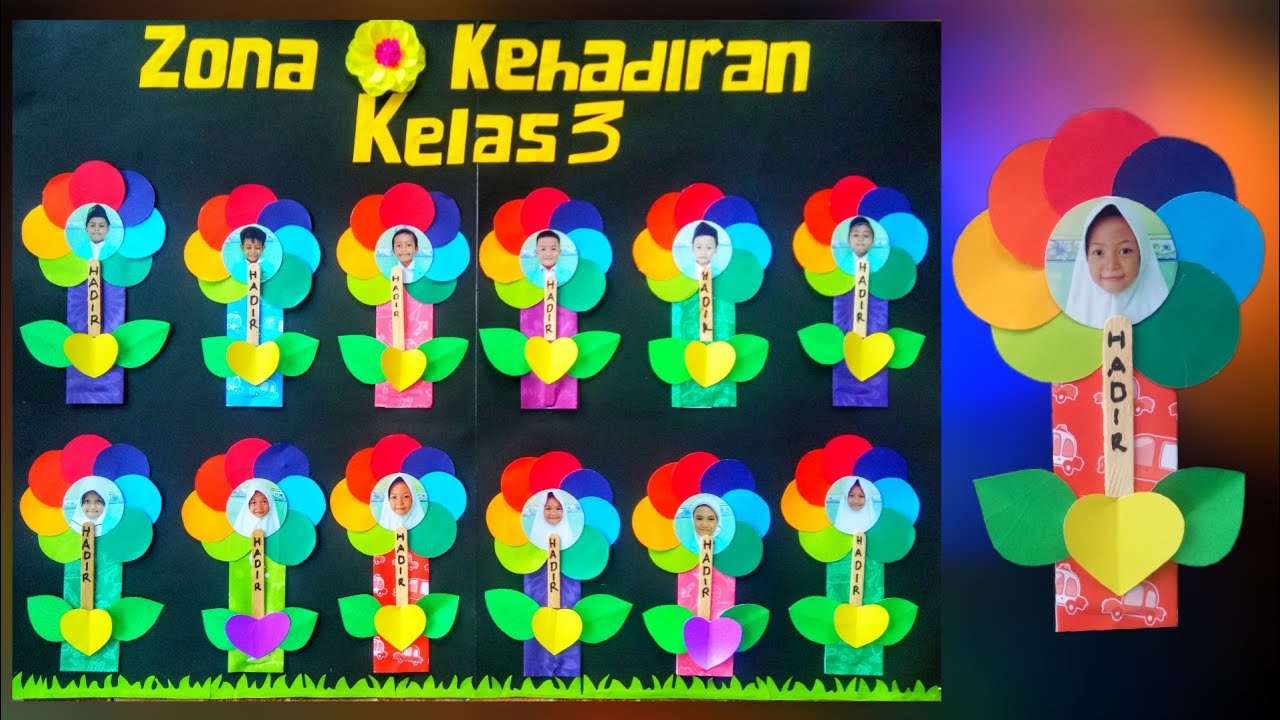 Absensi Kelas Kekinian | Dekorasi Kelas Kreatif