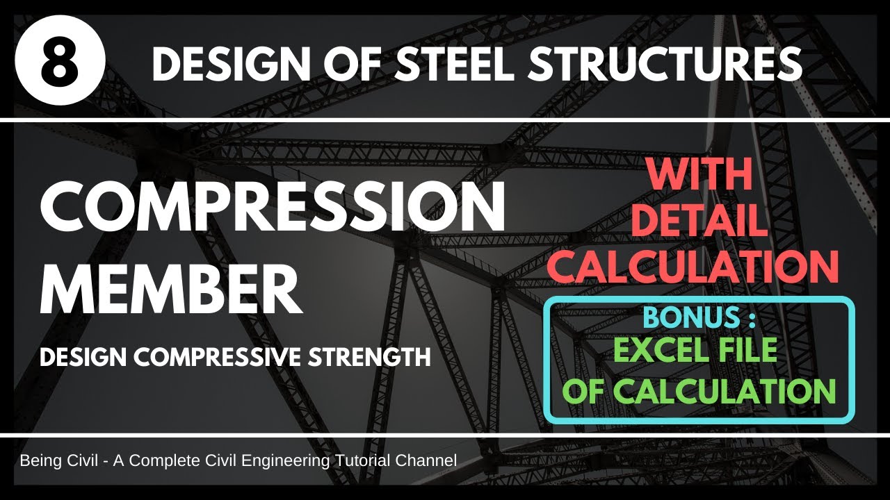 Design of Compression Members | Compressive Strength Calculation