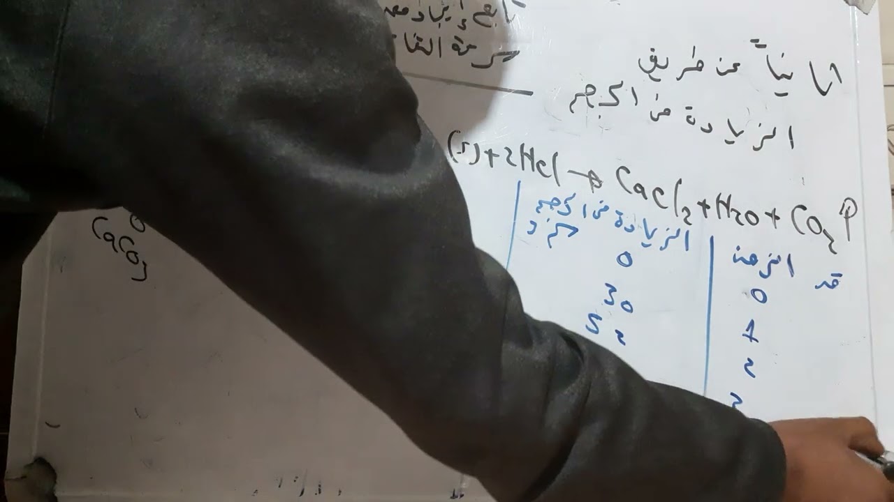 حساب معدل سرعة التفاعل عن طريق الزيادة في الحجم للصف الثاني