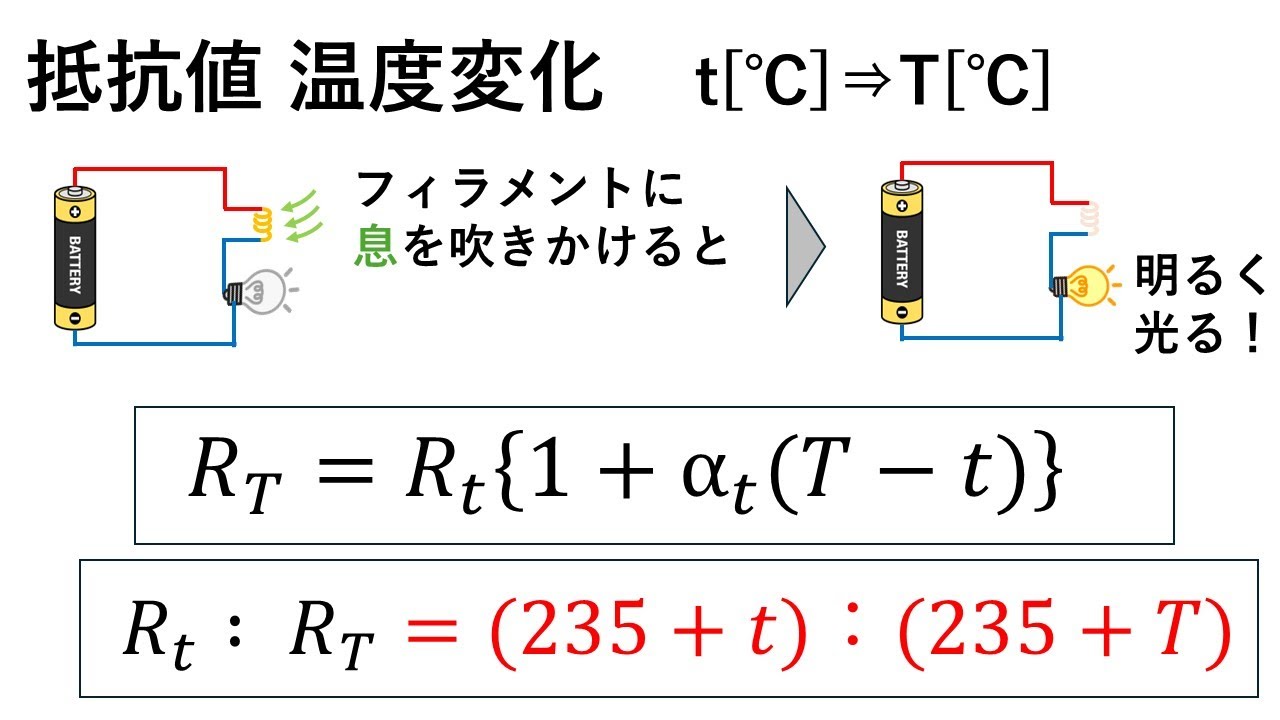 抵抗の温度変化と電球の明るさ