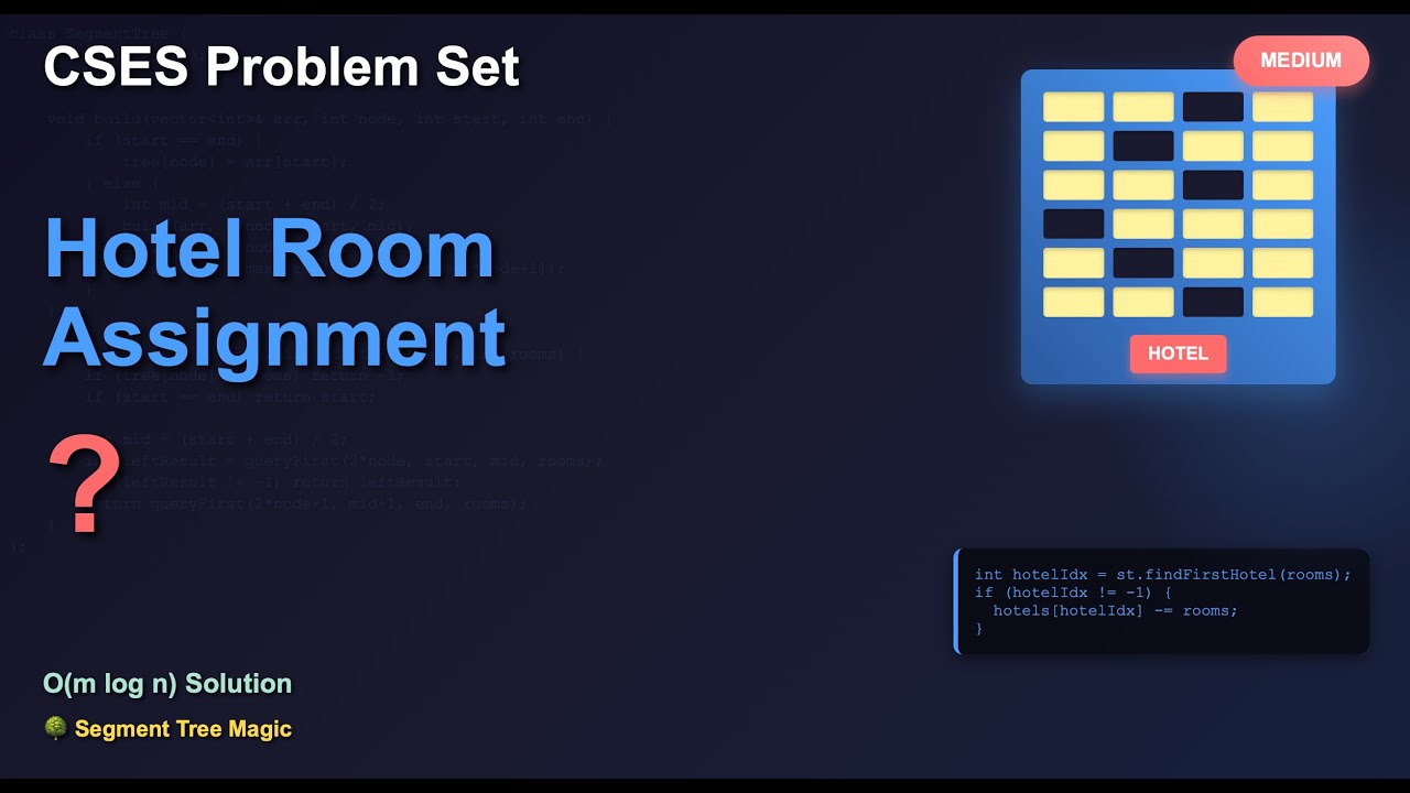 CSES Hotel Room Assignment | Segment Tree Solution Explained | C++ Tutorial 2024