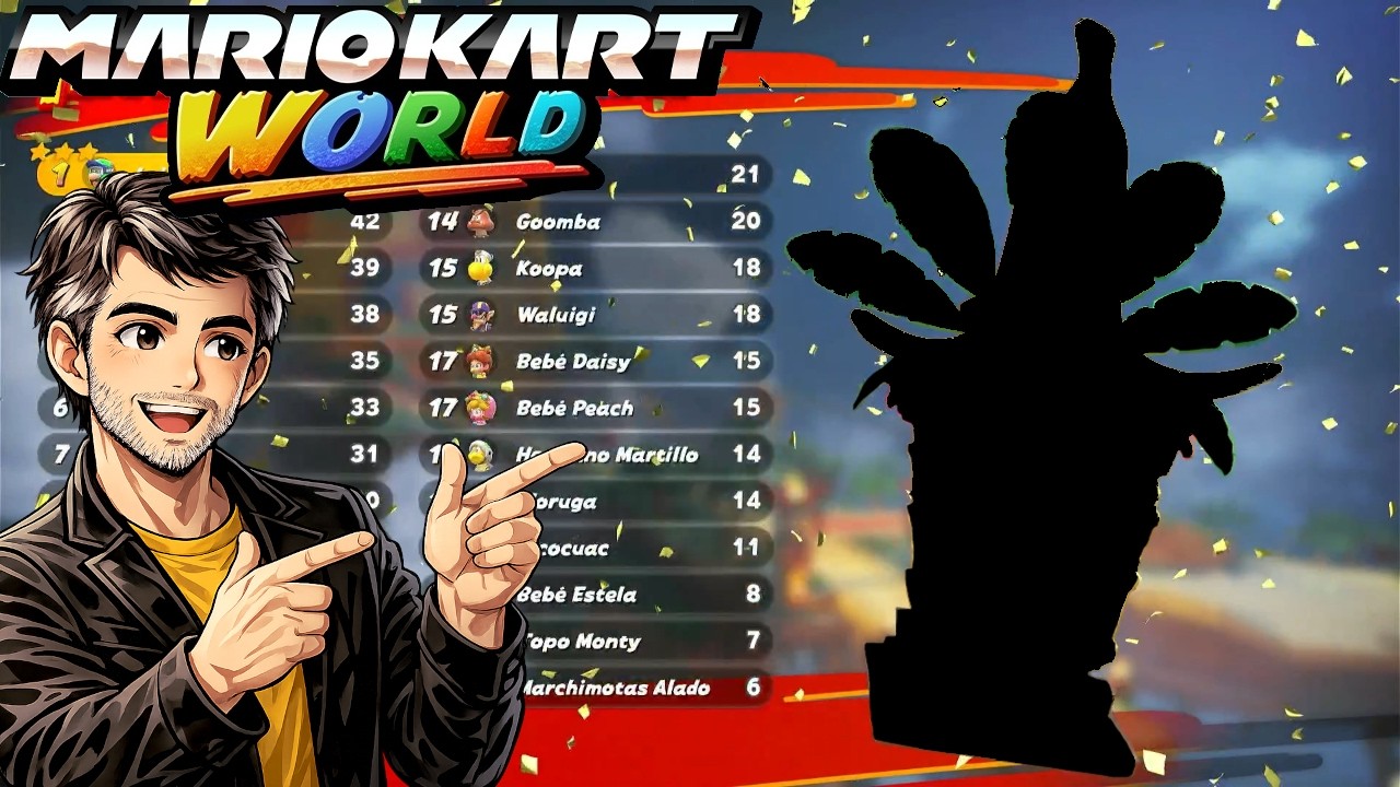 Mario Kart World Copa Pl&aacute;tano 150cc
