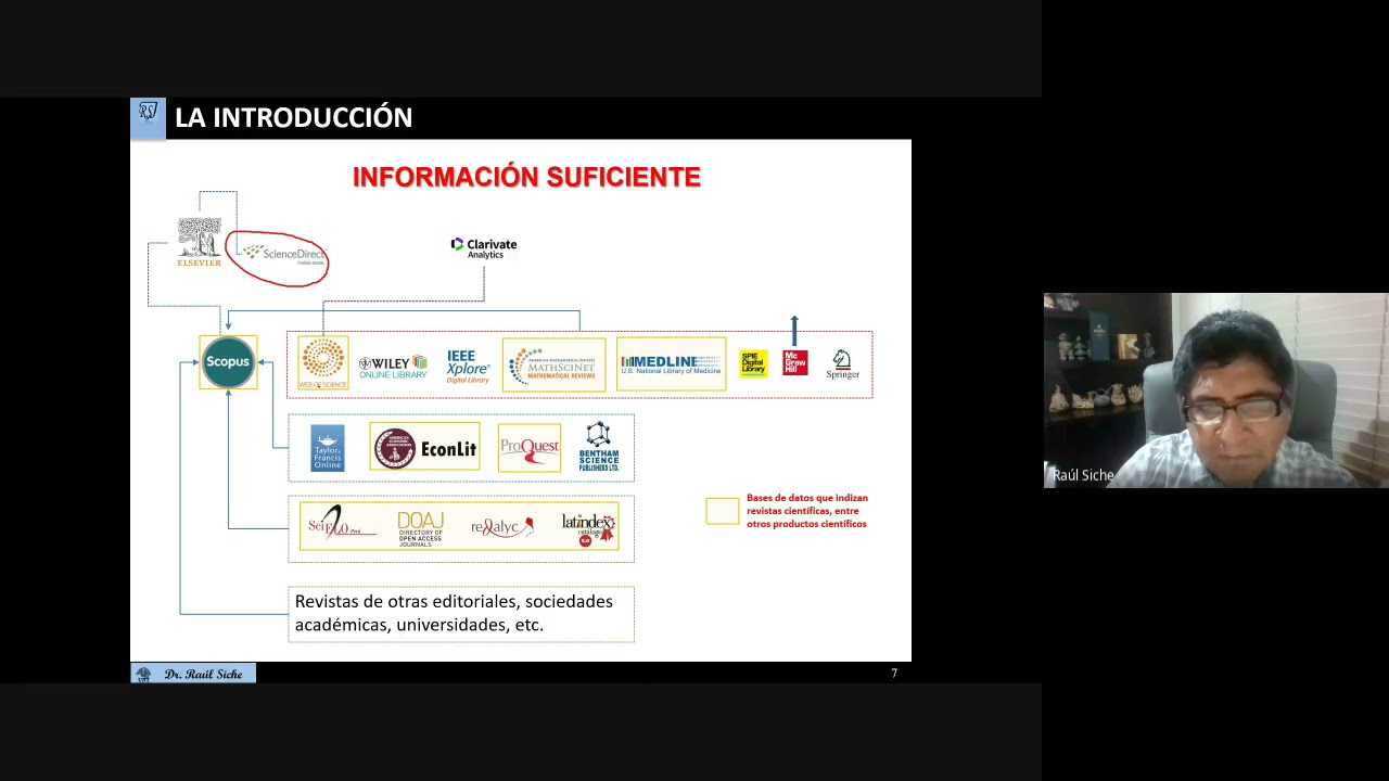 El artículo científico: ¿Cómo redactar la introducción? - completo