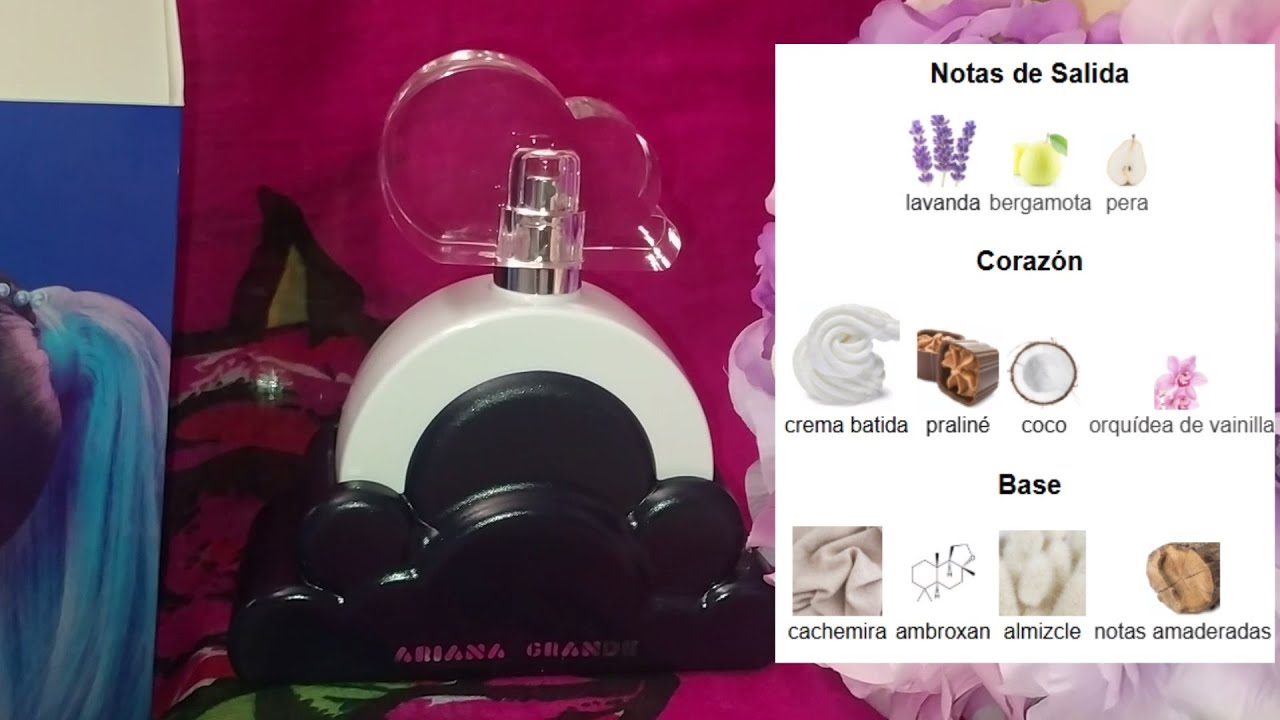 Cloud Intense 2.0, Review Perfume 