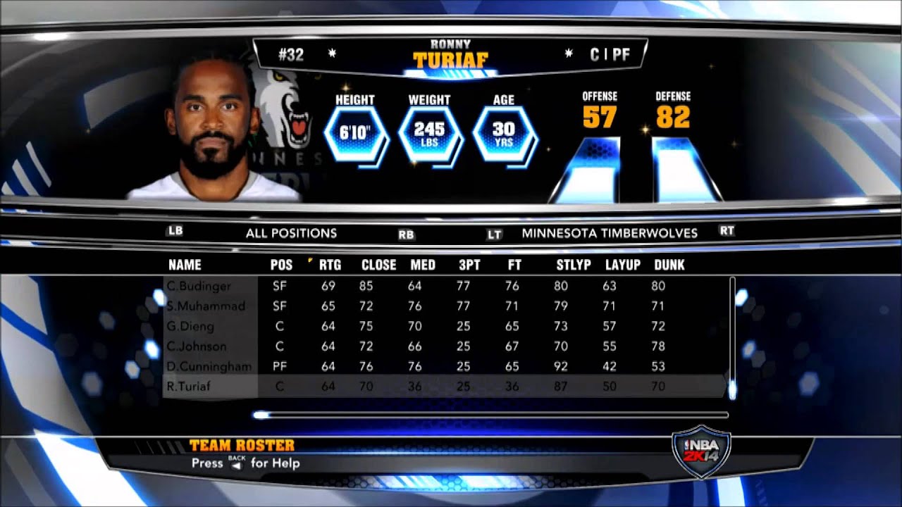 NBA 2K14 - ALL PLAYER RATINGS AND TEAMS
