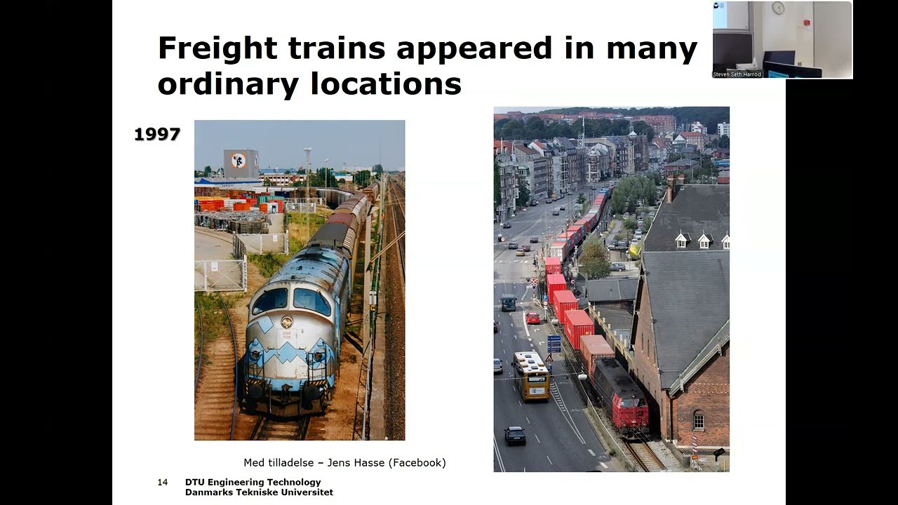 DTU 63881 62640 F25 Railway Technology