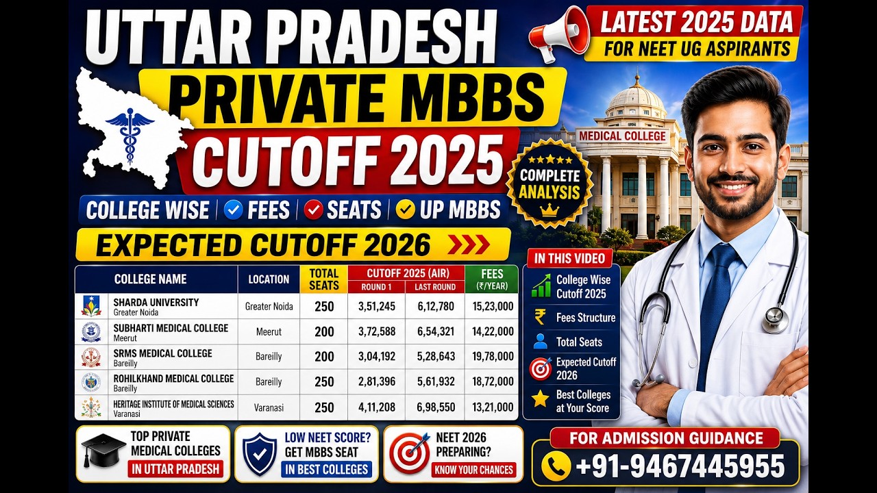 Uttar Pradesh Private MBBS Cutoff 2025 College Wise Fees, Seats | UP MBBS Expected Cutoff 2026