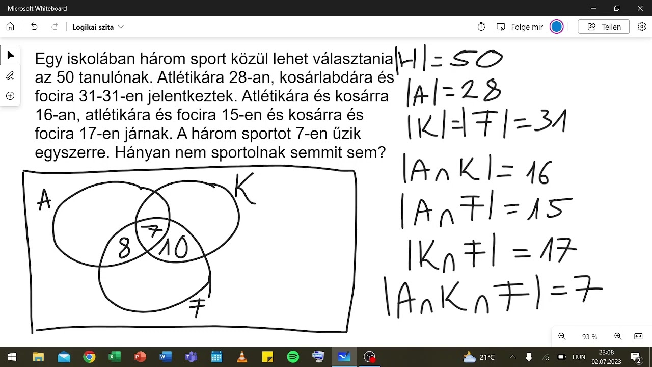 Logikai szita (9.osztály)