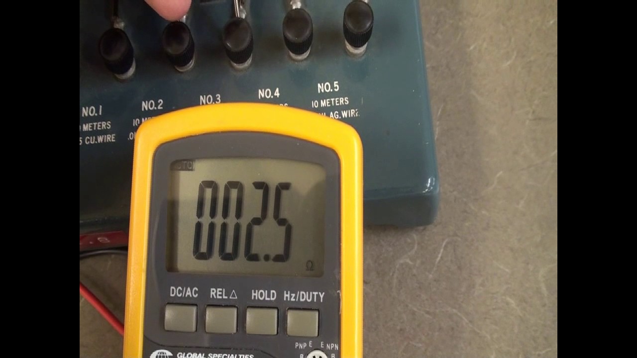 Resistance and Resistivity