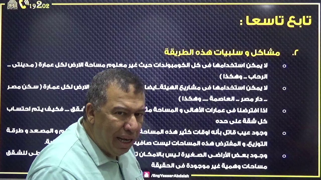 الاستشارى العقاري م. ياسر عبدالله | كيفية حساب نسبة التحميل الصحيحة؟