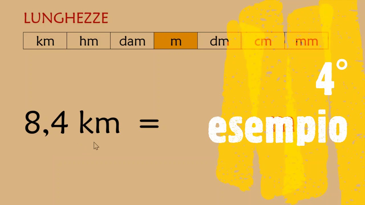 Equivalenze