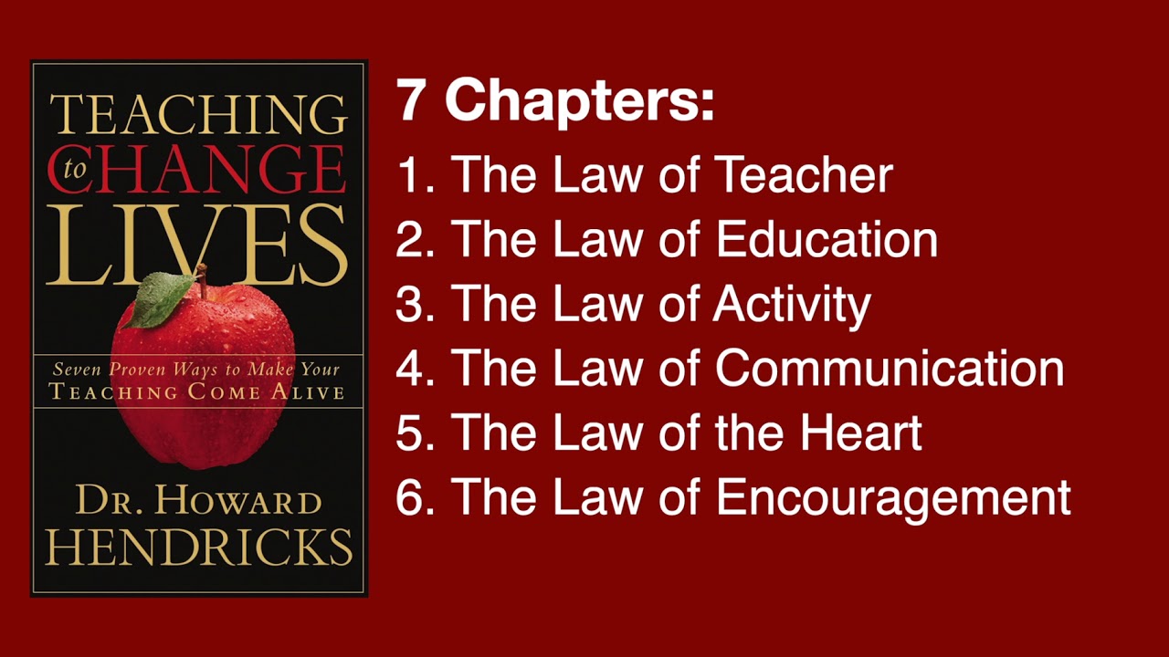 CMP 2.11 - Teaching to Change Lives