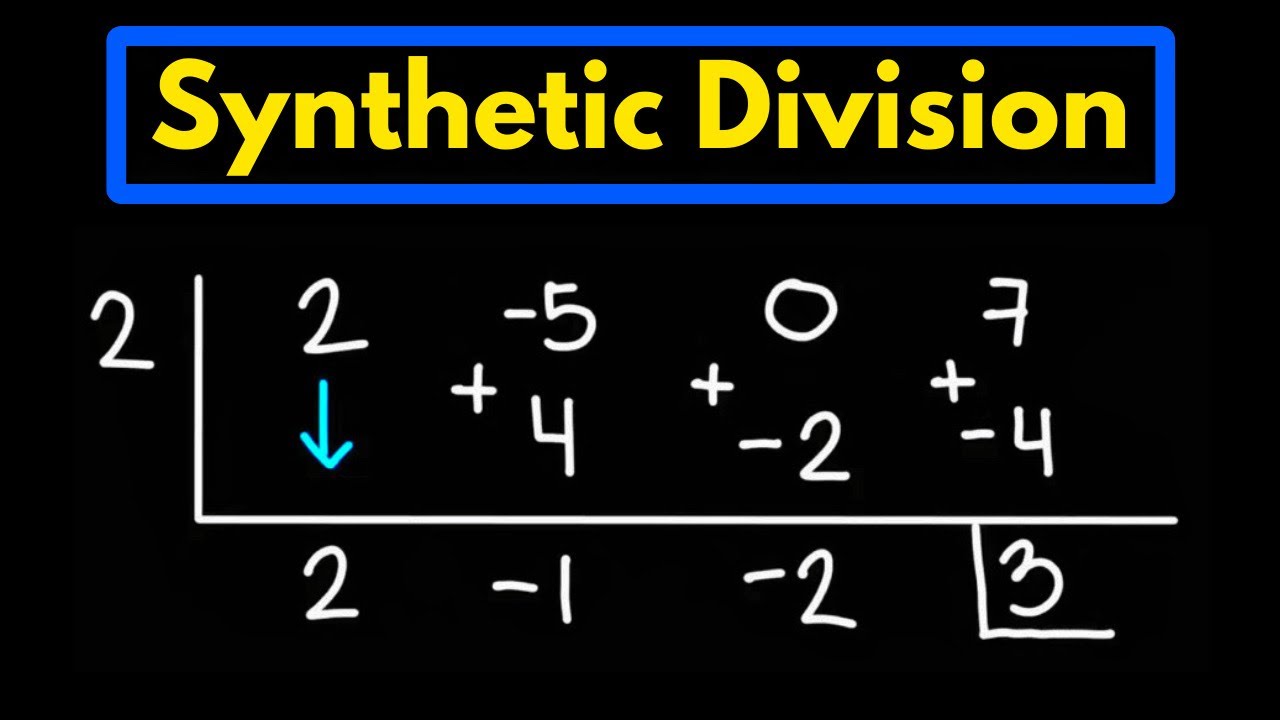 Synthetic Division of Polynomials| Step by Step Tutorial