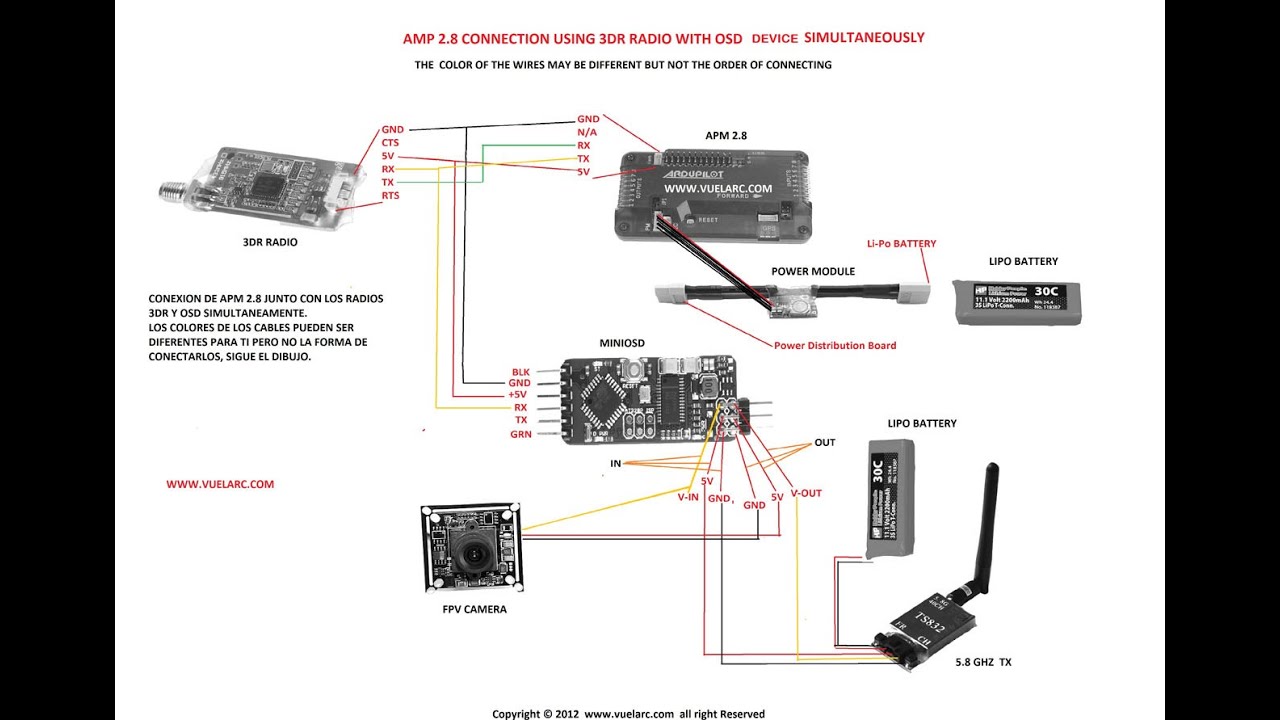 INSTALACION DEL MINIMOSD Y 3R RADIOS CON APM SIMULTANEAMENTE
