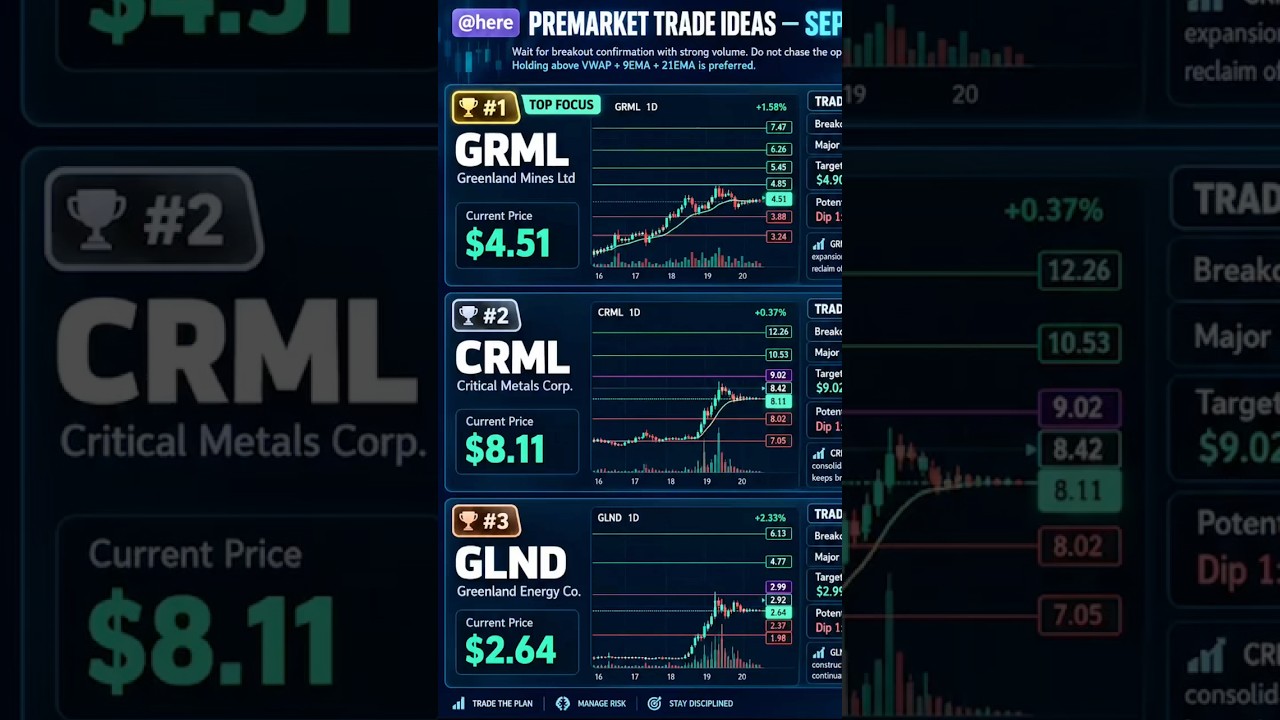 Greenland news related trading stocks