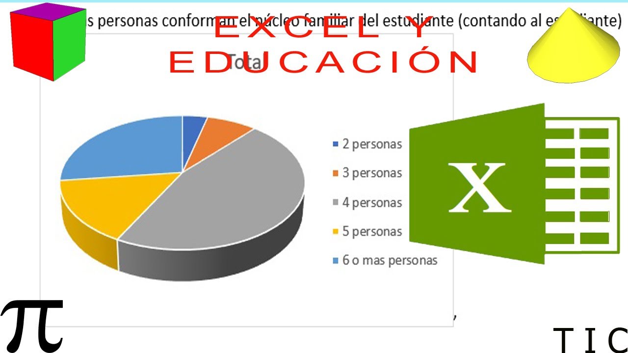 TABULACIÓN DE ENCUESTA EN EXCEL. TABLA DINAMICA