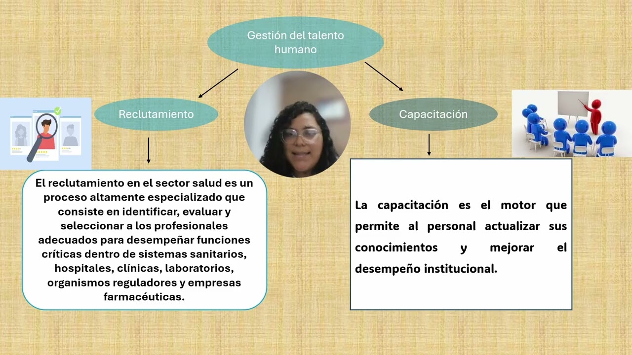 Pilares de la atención en los centros de salud