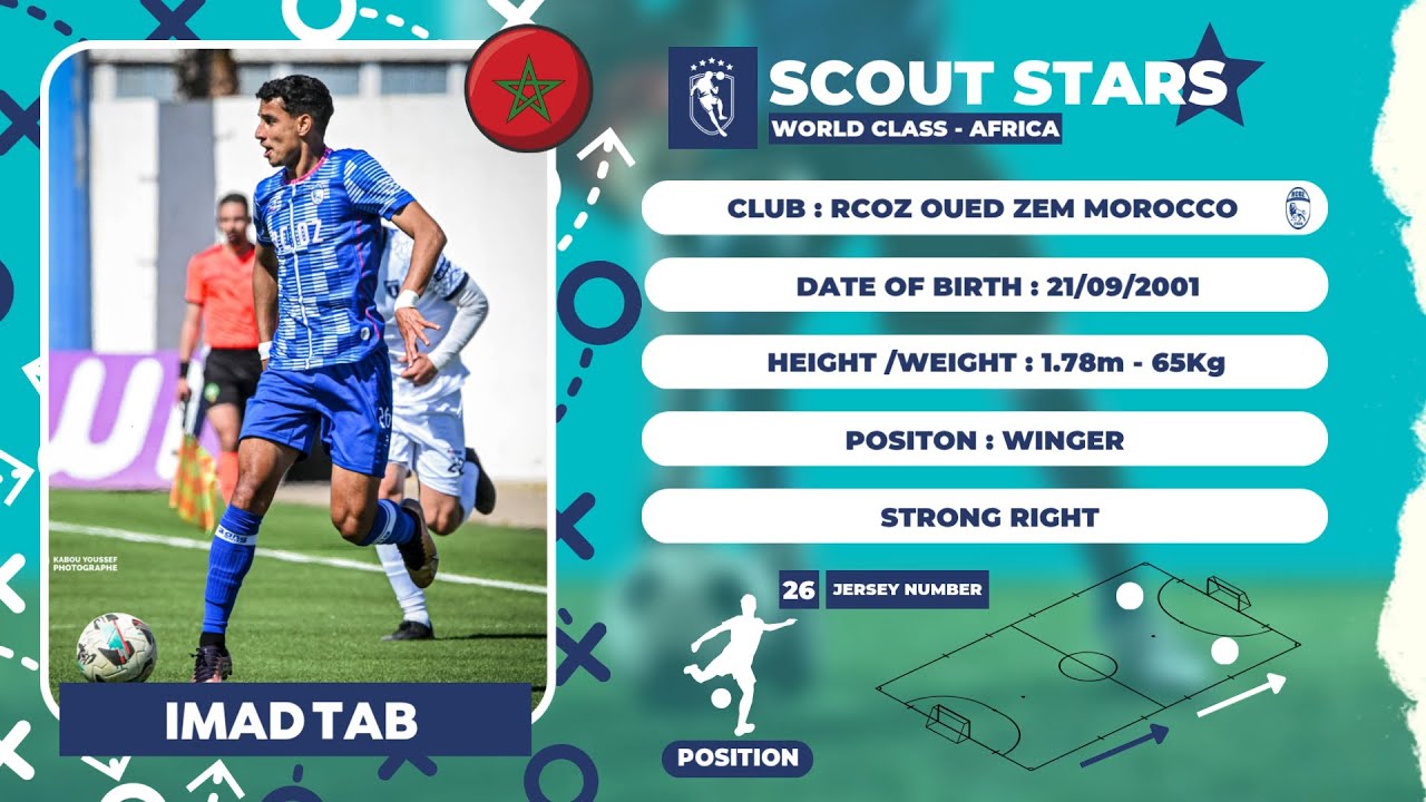 SCOUT STARS - IMAD TAB [WINGER] [RCOZ] - SEASON 2024/25 (HD)