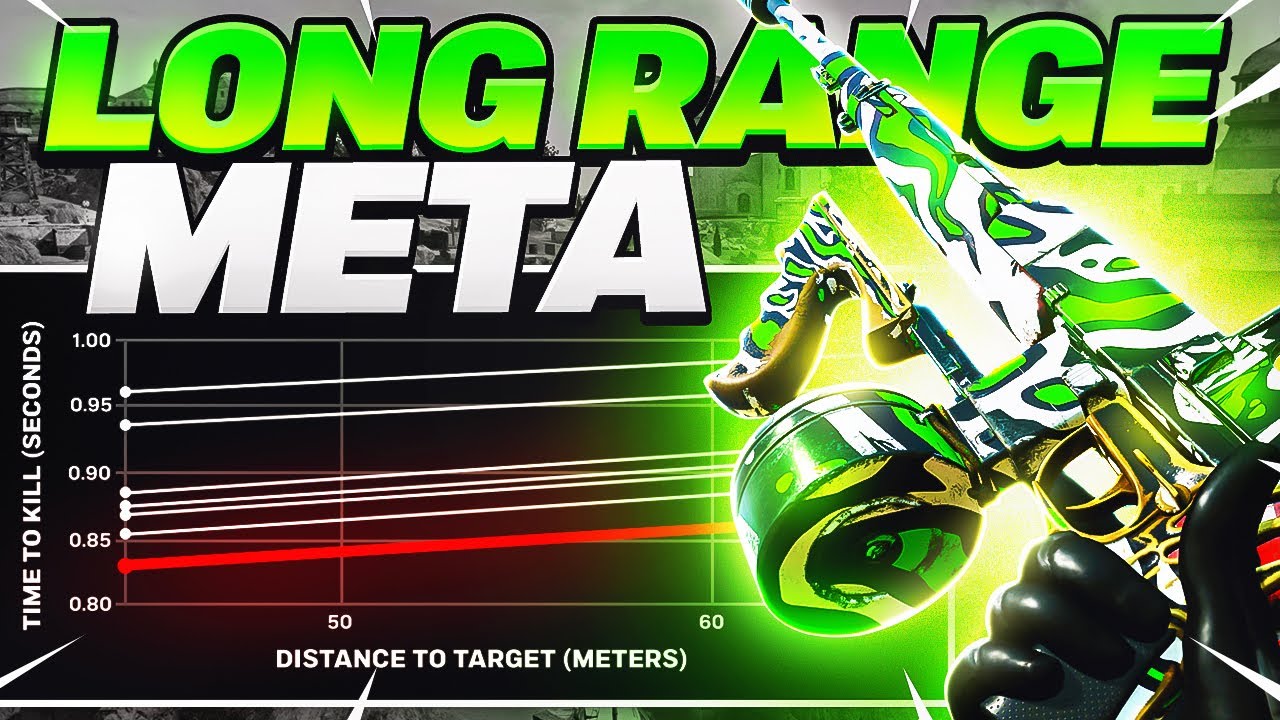The NEW Low Recoil Long Range Meta of Warzone [Best Cooper Carbine Class Setup]