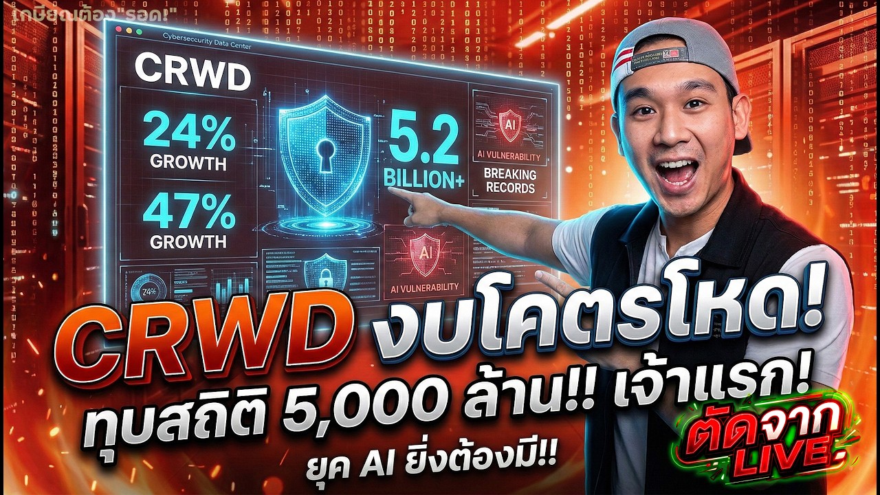 สรุปไตรมาส CrowdStrike (CRWD) + จังหวะลงทุน