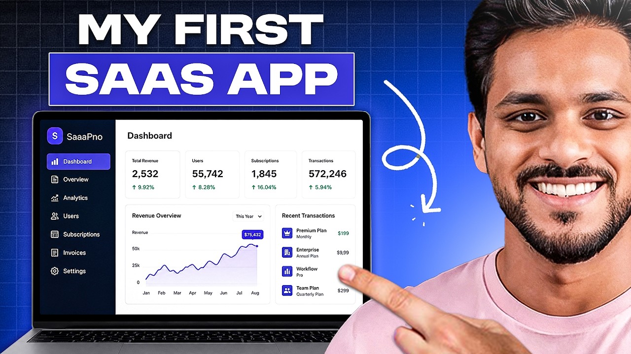 Maine Bina Coding Ek Real SaaS Banaya - Claude Code Hindi Video
