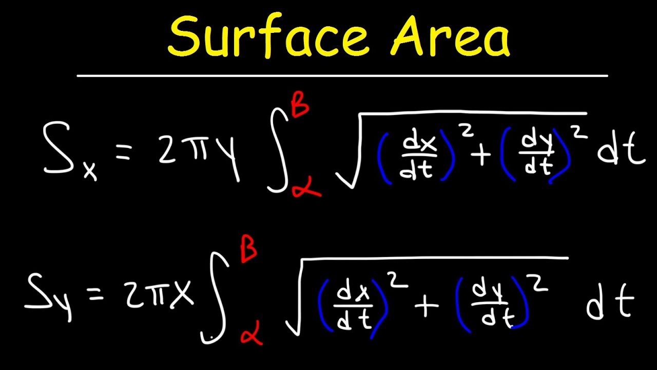 Surface Area of Revolution of Parametric Equations: X-axis & Y-axis