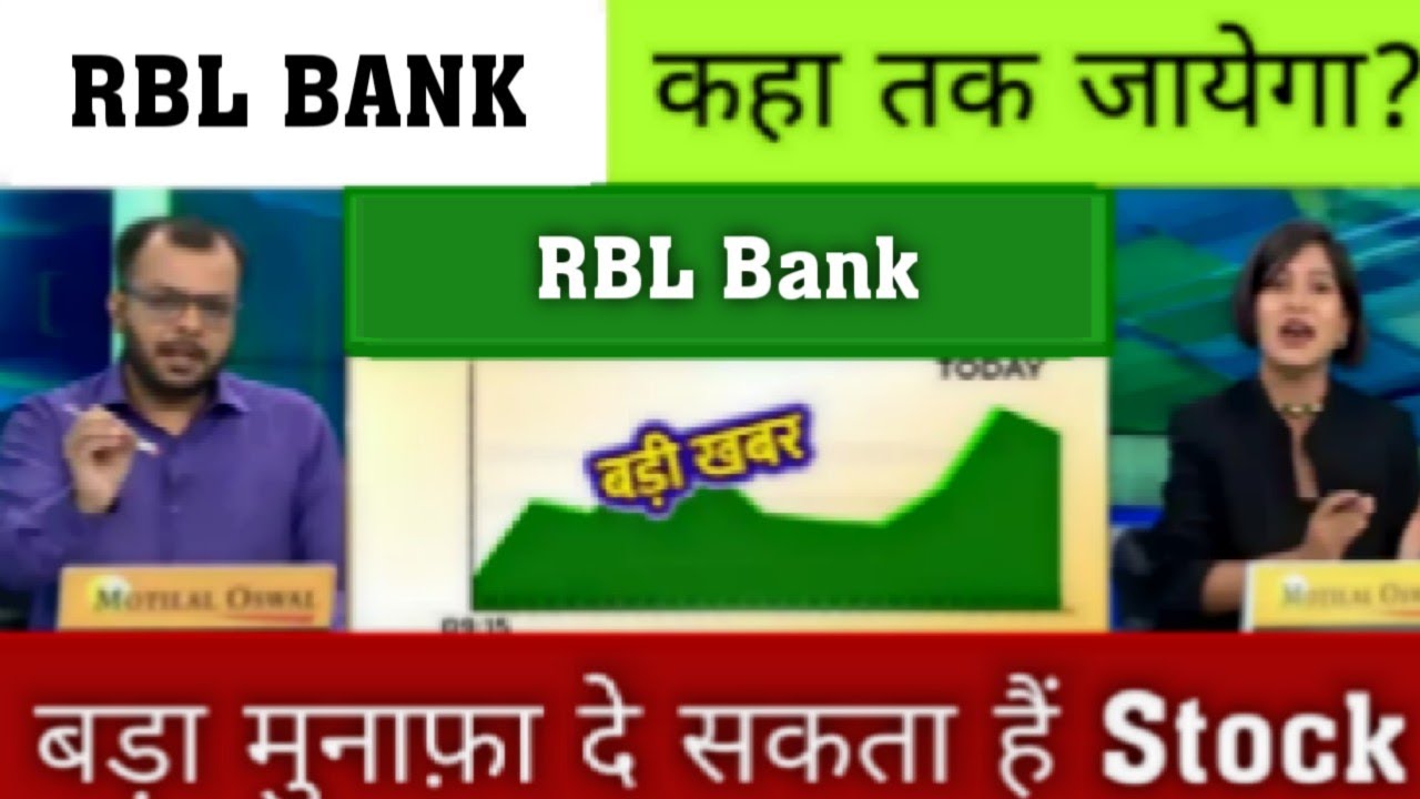 RBL BANK share news today,Hold or sell ?,rbl bank share analysis,rbl bank share target 2025