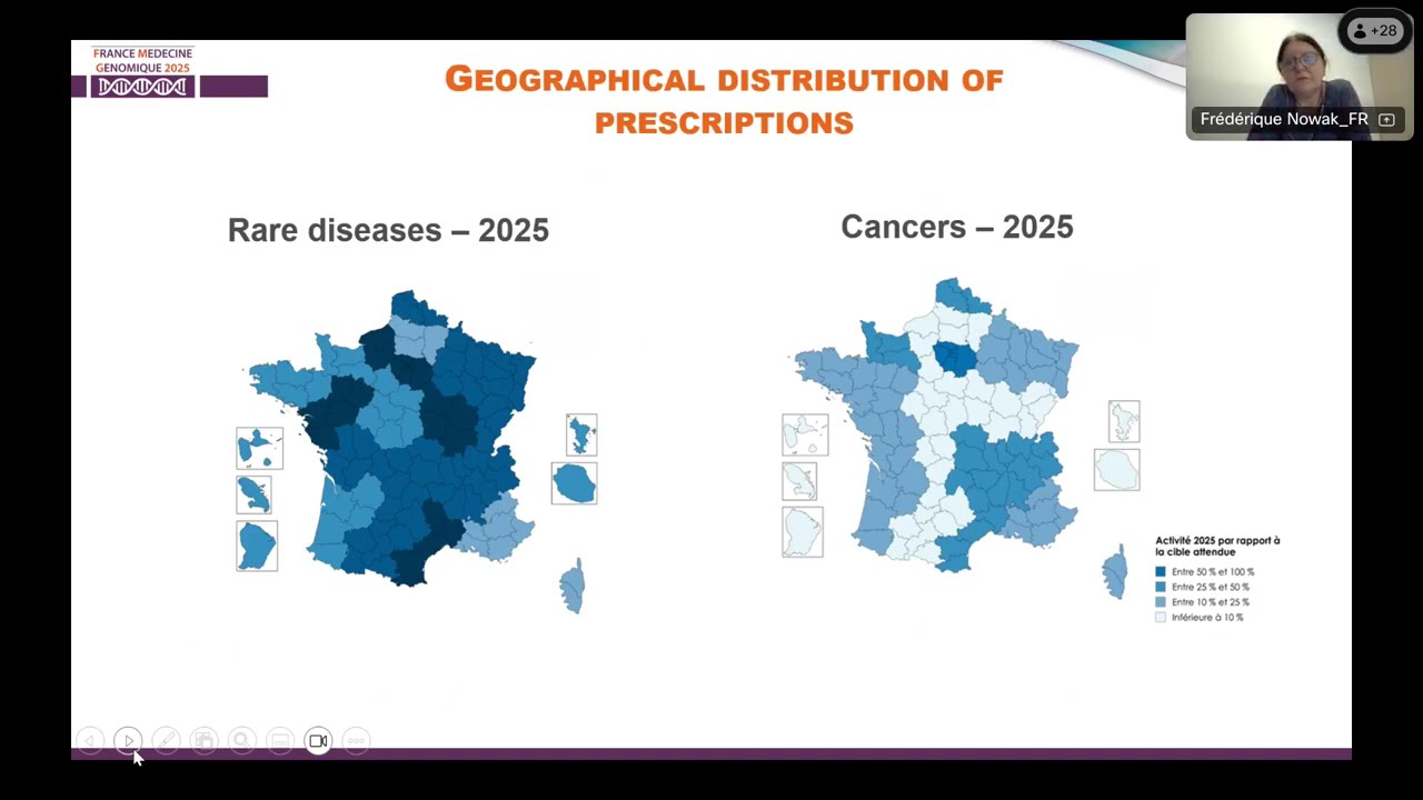 2025 French Genomic Medicine Initiative, Dr Frédérique Nowak, ICPerMed webinar series