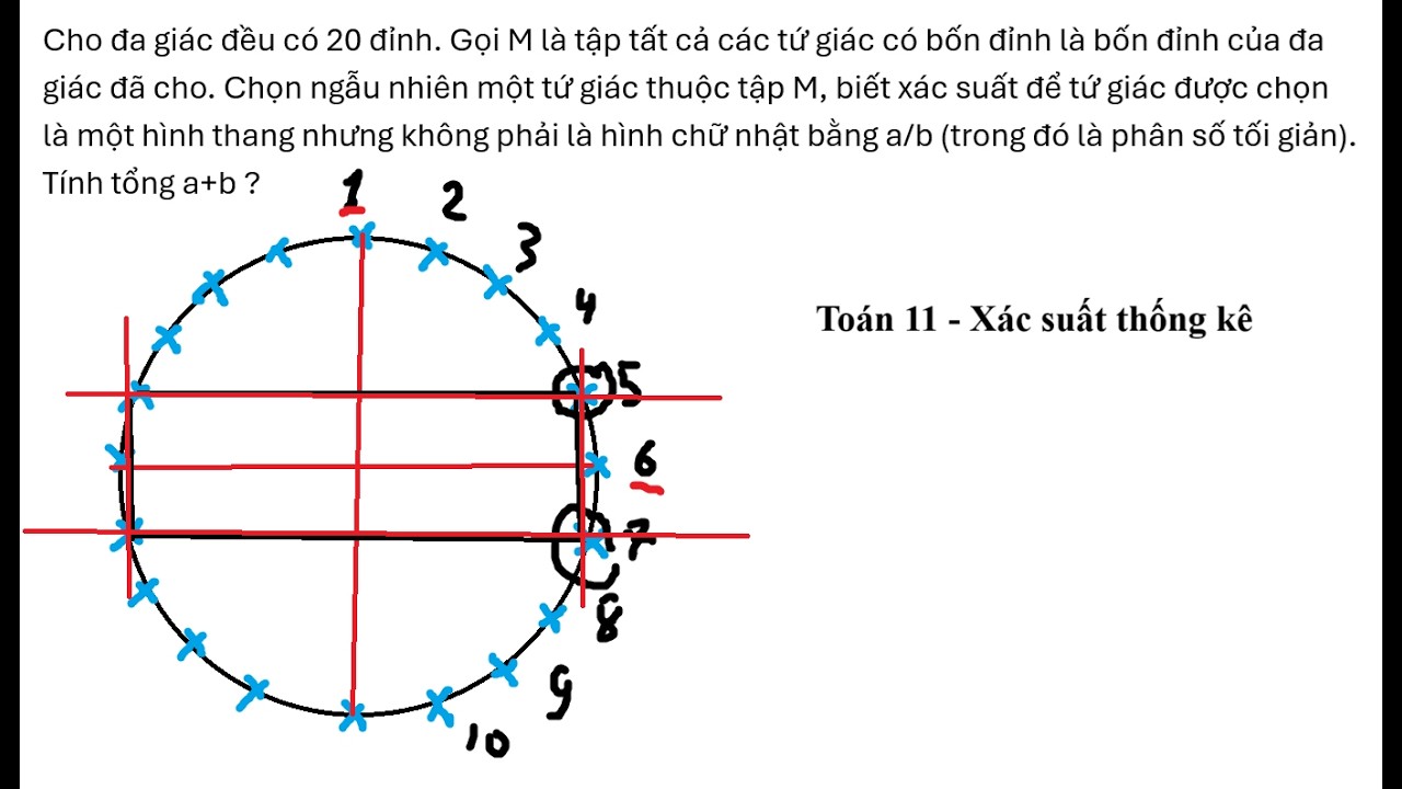 Toán 11: Cho đa giác đều có 20 đỉnh. Gọi M là tập tất cả các tứ giác có bốn đỉnh là bốn đỉnh của đa