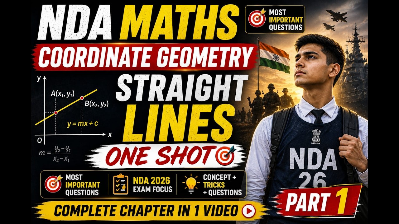 NDA Maths Coordinates & Straight Lines | One Shot + Tricks | By Raj Sir #nda2026 #upsc
