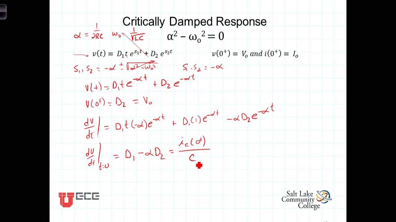 L8 2 3Critically Damped Parallel Natural Response