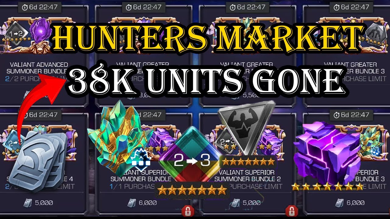 CYBER WEEKEND  | HUNTERS MARKET | 2024 Free-To-Play UNIT and MONEY SPENDING - MCOC