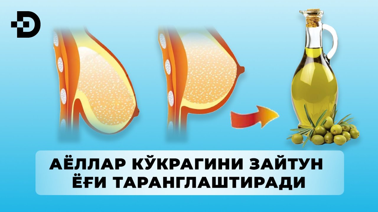 AYOLLAR KO`KRAGINI ( ZAYTUN YOG`I ) TARANGLASHTIRADI...