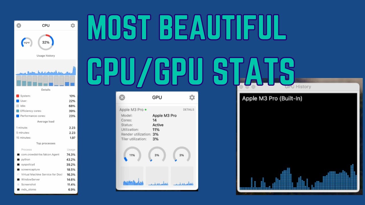 Пользователи Mac &mdash; включите красивую статистику CPU/GPU на Mac (два метода)