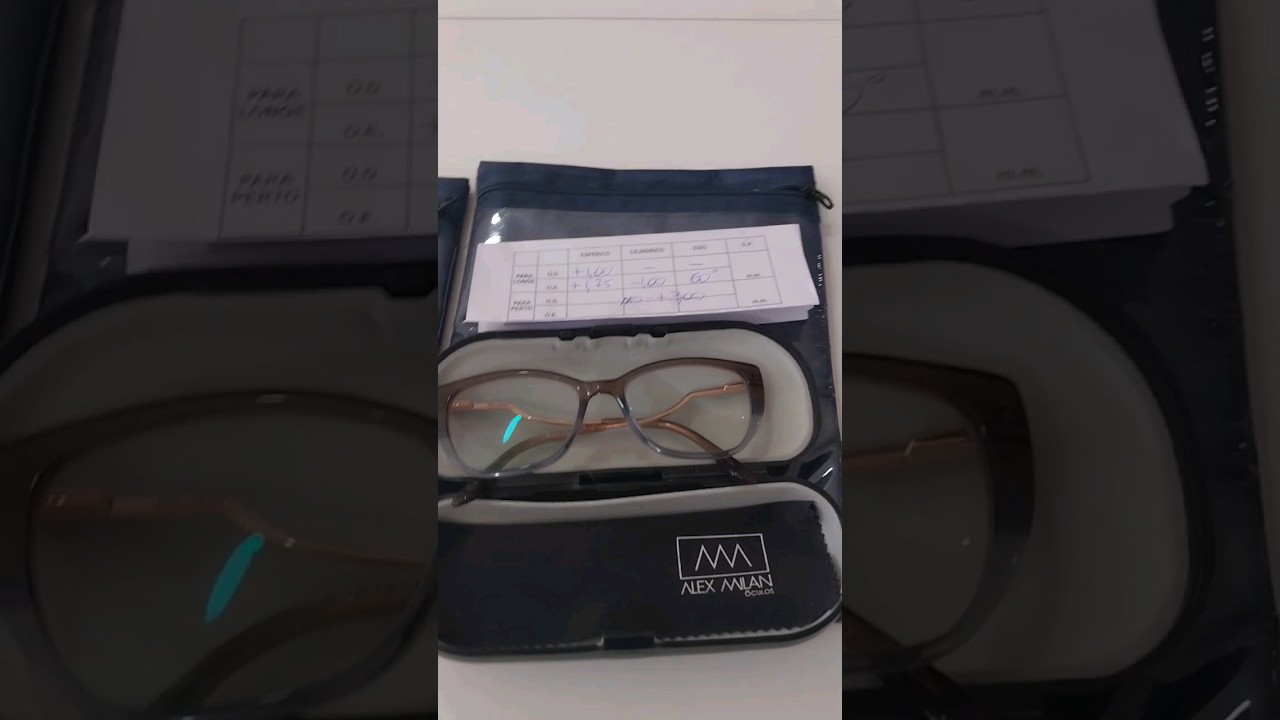 Compreendendo a Receita Multifocal Adição