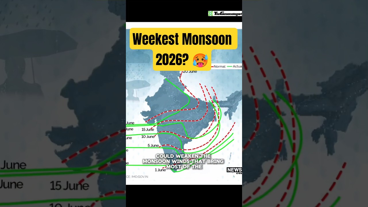 monsoon going to be weak in 2026? #thegeoecologist #monsoon #shorts
