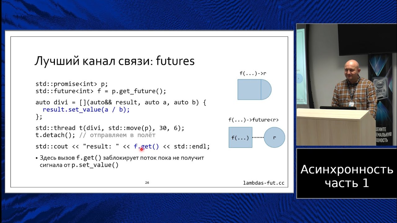 C++ lectures at MIPT (in Russian). Lecture 11. Asynchronous programming, part 1