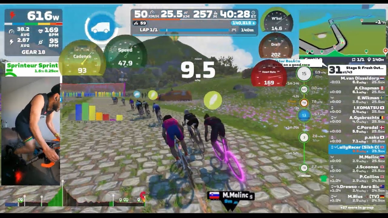 Zwift - Fresh Outta 25 Gentil 8 (390-510) Cat B 9:10am 30/12/25