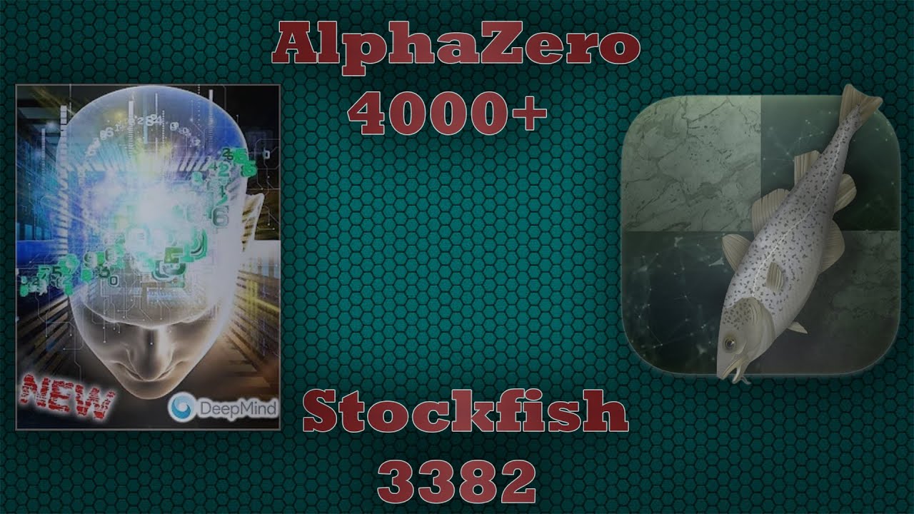 Perfect tactics!! || AlphaZero vs Stockfish