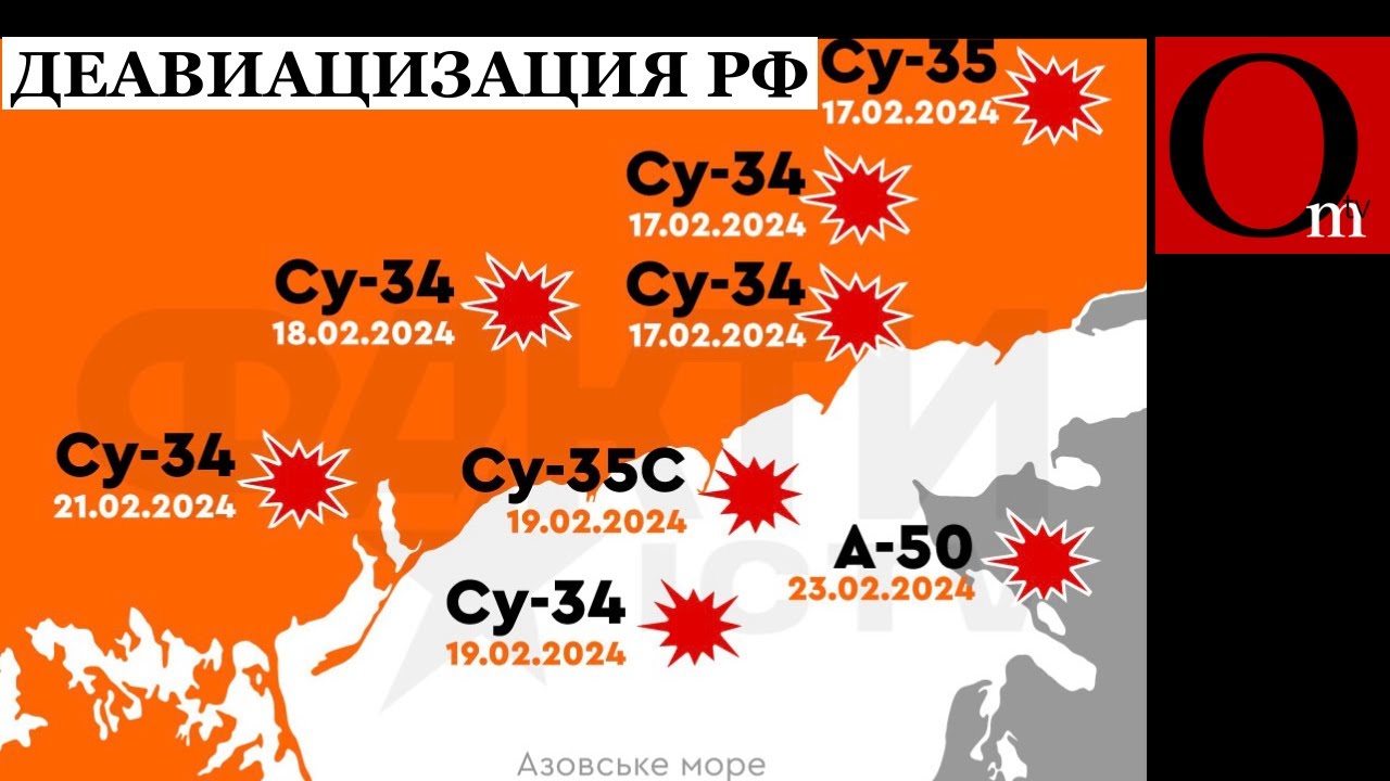 Шойгу, Герасимов, где наш 