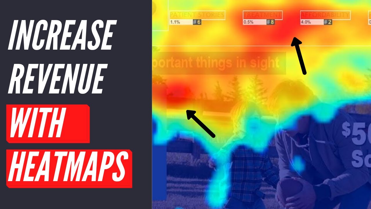 Heatmaps: How to increase conversions with heatmaps (6-step process)