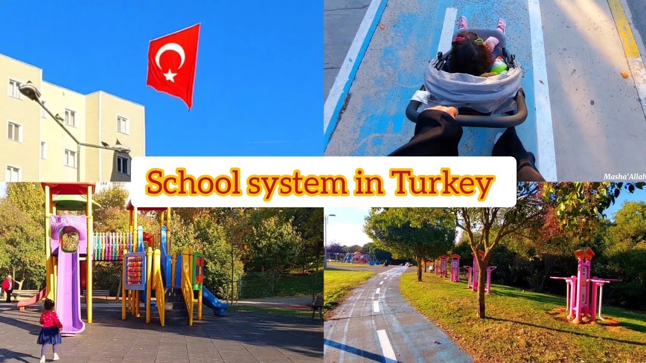 SCHOOL SYSTEM in Turkey|Govt.& private education| Complete guide for foreigners|Types|Languages, etc