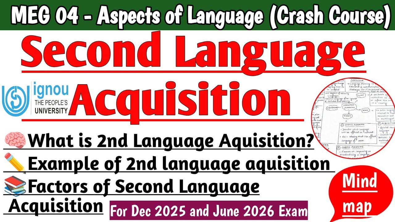 Second Language Acquisition | Meaning, Factors & Examples | MEG 04 | IGNOU
